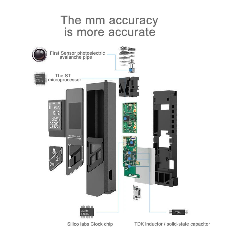 Digital Laser Distance Meter